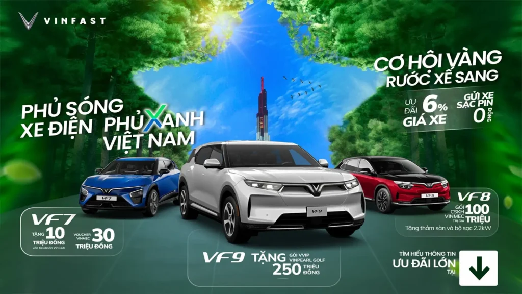 Giá Xe VinFast Công Thành Đắk Lắk